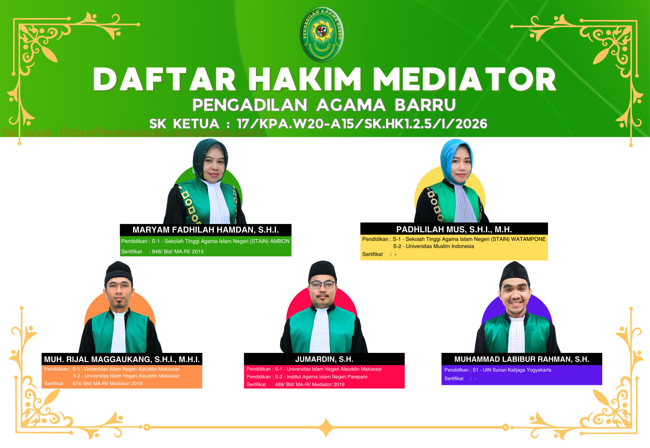 MEDIATOR 2025
